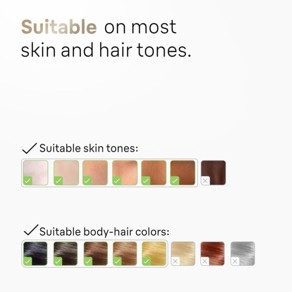 Braun IPL at Home Laser Hair Removal for Women and Men, Silk Expert Pro 5 PL5137 with Venus Swirl Razor, Long-Lasting Reduction in Hair Regrowth for Body & Face, Corded, PL5137 - Image 8